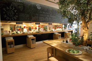 Vapiano : London's Top Restaurants.