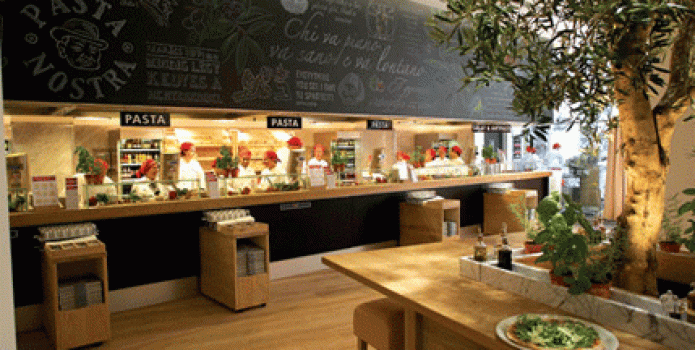 Vapiano : London's Top Restaurants.